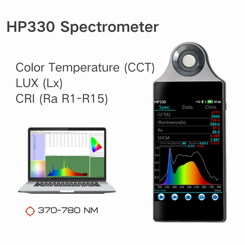 Фото Световой спектрометр HP330, измеритель цветовой температуры lx CCT, тест CRI №1
