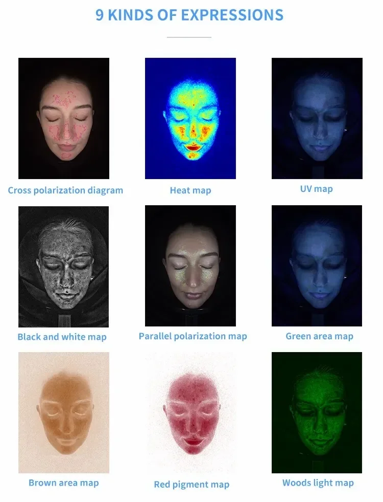 Портативный 3D анализатор кожи IBEAU с искусственным интеллектом