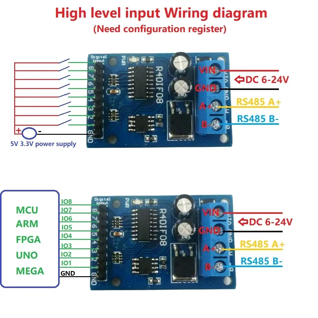 R4DIF08 8-битный цифровой переключатель TTL LvTTL CMOS вход ввода-вывода UART RS485 для реле