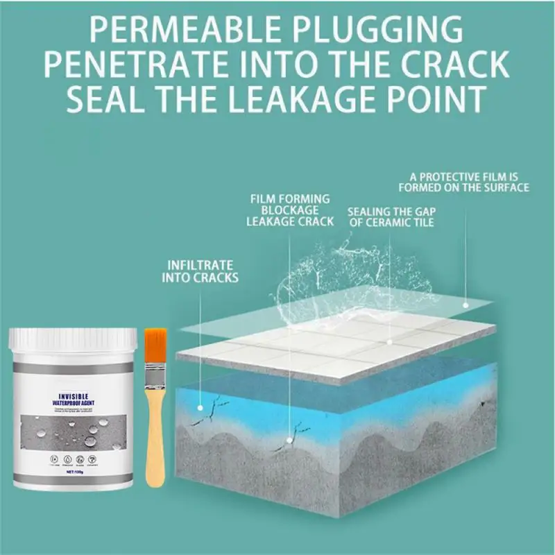 Герметик для водостойкого покрытия невидимая паста клей с кистью ремонта
