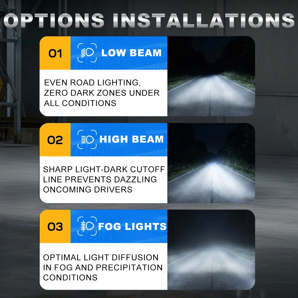 Фото XSTORM H7 LED лампы для фар Canbus H1 H3 H8 H11 HB3 9005 LED противотуманные фары для автомобиля 80000LM 160W 6000K 12V Автолампа №5