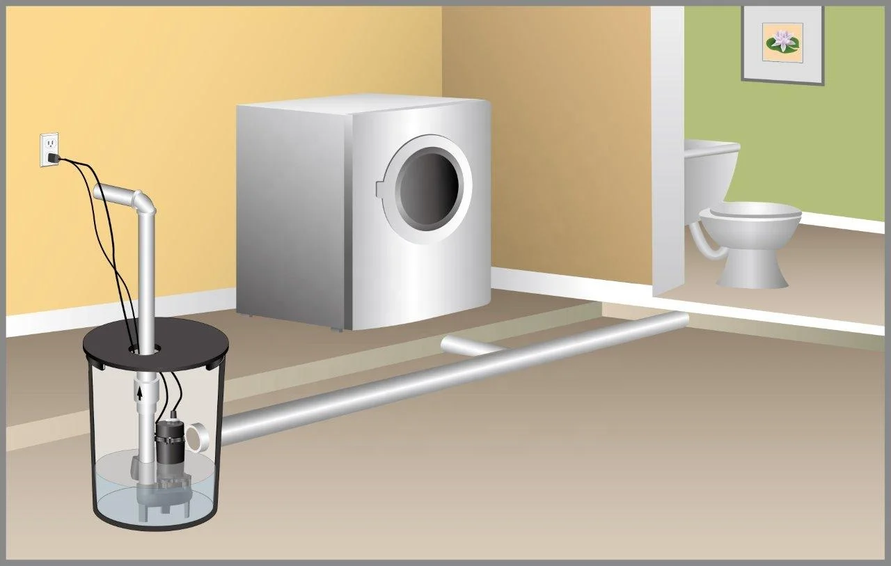 Прочный чугунный гибкий Поплавковый Выключатель Центробежный 1/2 HP насосы для