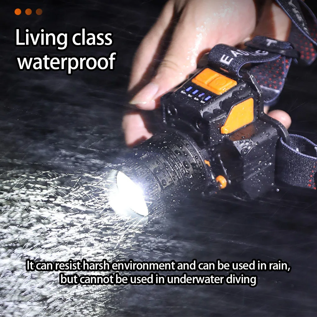 

Headlamp Hands-free Sensor Headlight Outdoor Head Lamp Headband Light