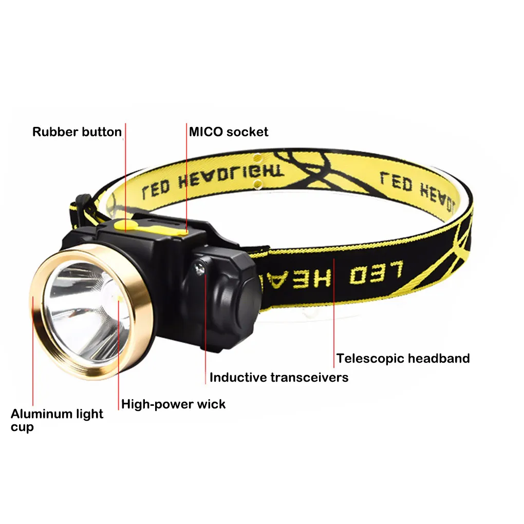 

Headlamp Headlight 3 Modes Brightness Dimmable Head Light Outdoor Camping Night Lamp Hiking Hunting Without Battery