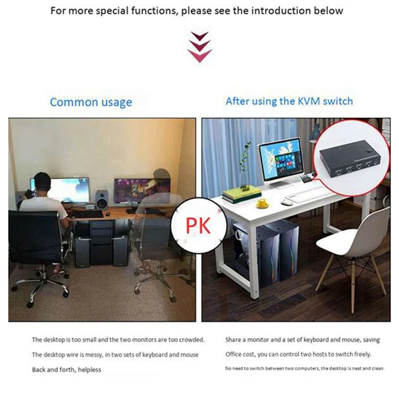 HDMI-совместимый сплиттер 4K переключатель KVM USB 2 0 в 1 для ТВ-приставки монитор