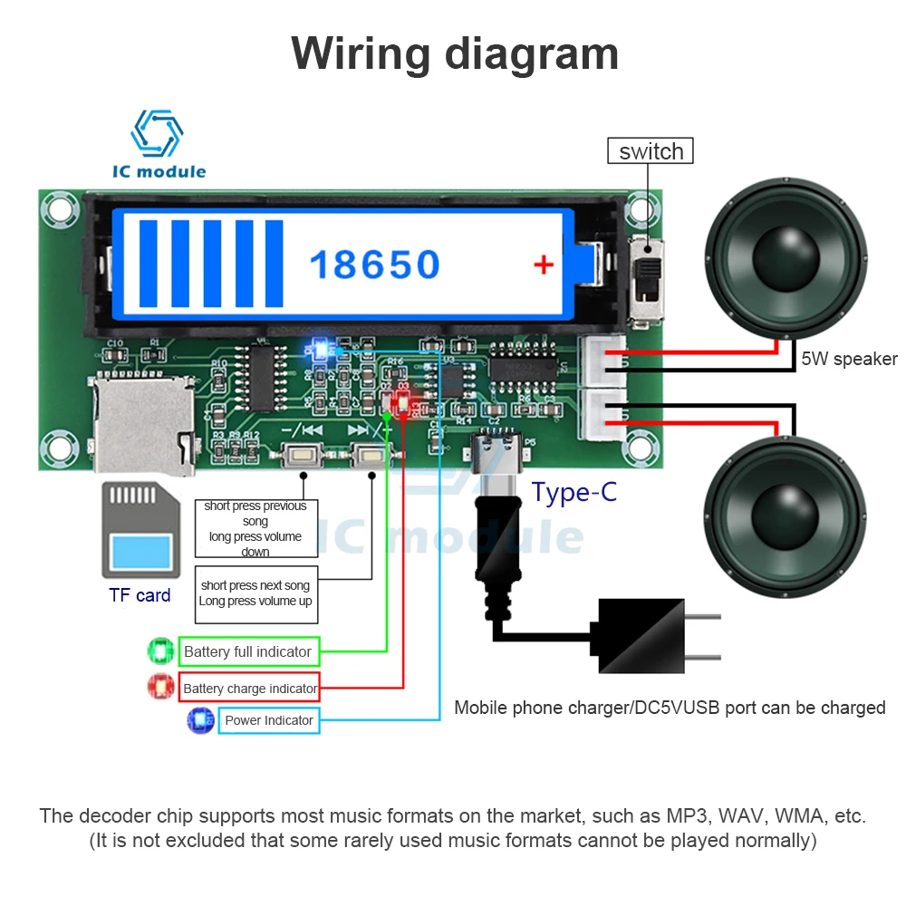 

PAM8403 Amplifier Board Channel Stereo Class D Audio Amplifier XH-A152 18650 Battery Holder TF Card Speaker