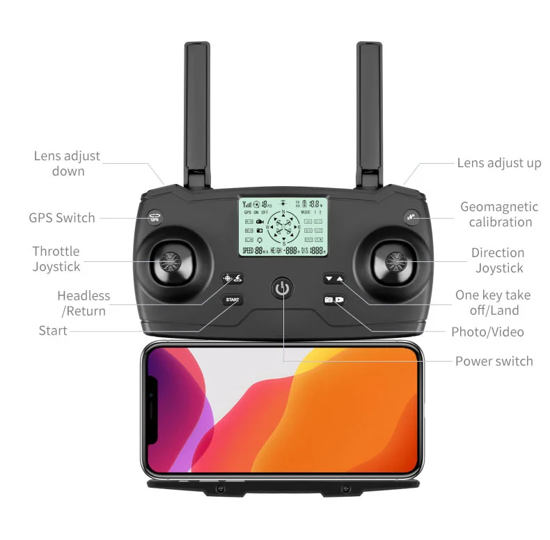 Дешевые складные дроны Wi-Fi FPV GPS Безголовый складной бесщеточный двигатель Дрон с