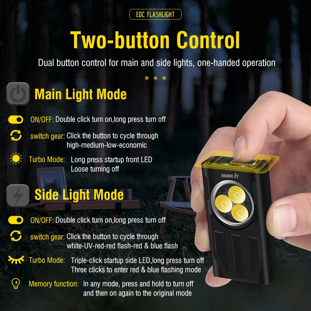 BORUiT V7 EDC Flashlight 1100LM Keychain Flashlight Type-C Rechargeable MIni Torch Waterproof Keychain Magnet Lantern UV Light enlarge