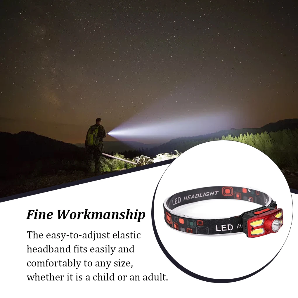 

LED Headlamp Modes Flashlight Wide Range Powerful Waterproof Headlight