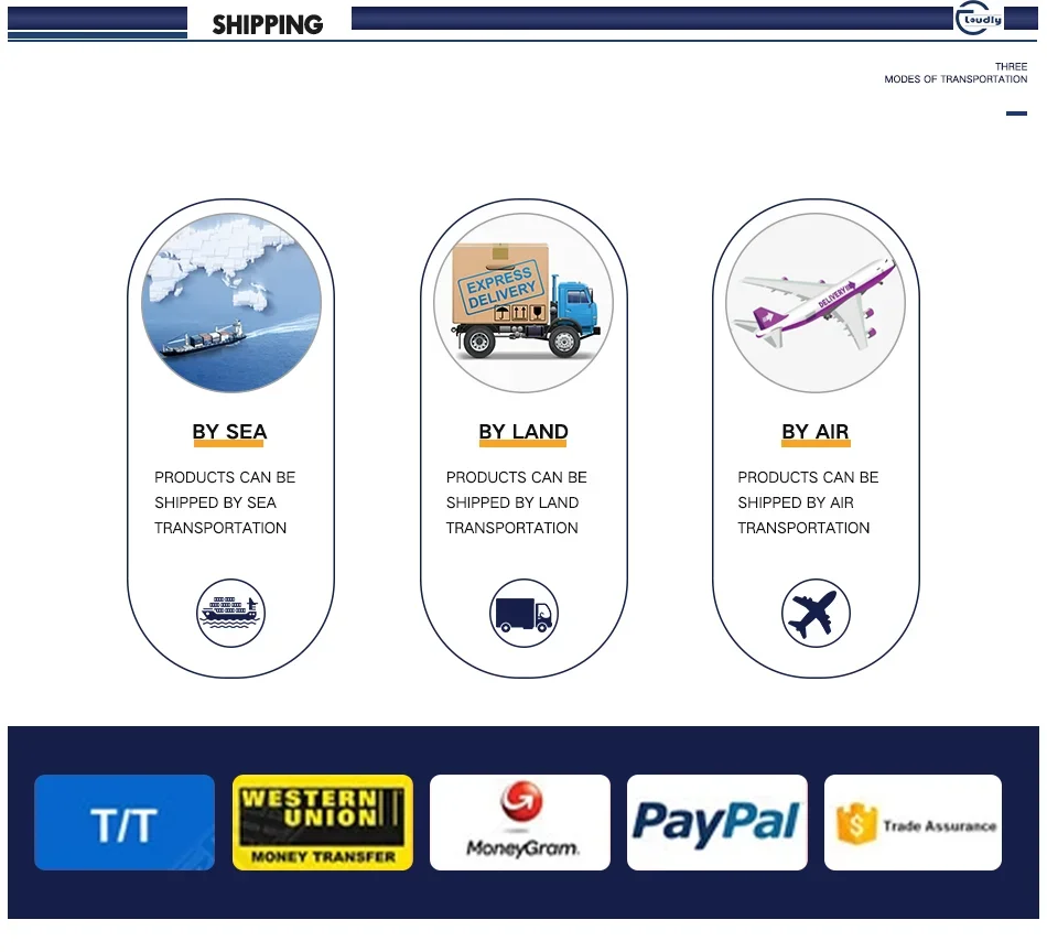 KJ8B Усовершенствованная перезаряжаемая светодиодная лампа для офтальмоскопа