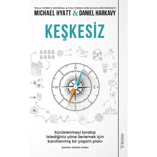 

Турецкие книги, личное развитие, Майкл Хатт