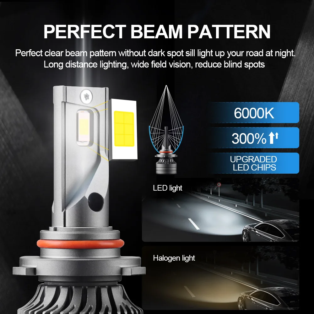 PANDUK 2 шт H4 LED H7 100W 30000LM Canbus H1 H8 H9 H11 9005 HB3 9006 HB4 автомобильный свет фары турбо-прожектор против тумана 6000К 12В вкл.