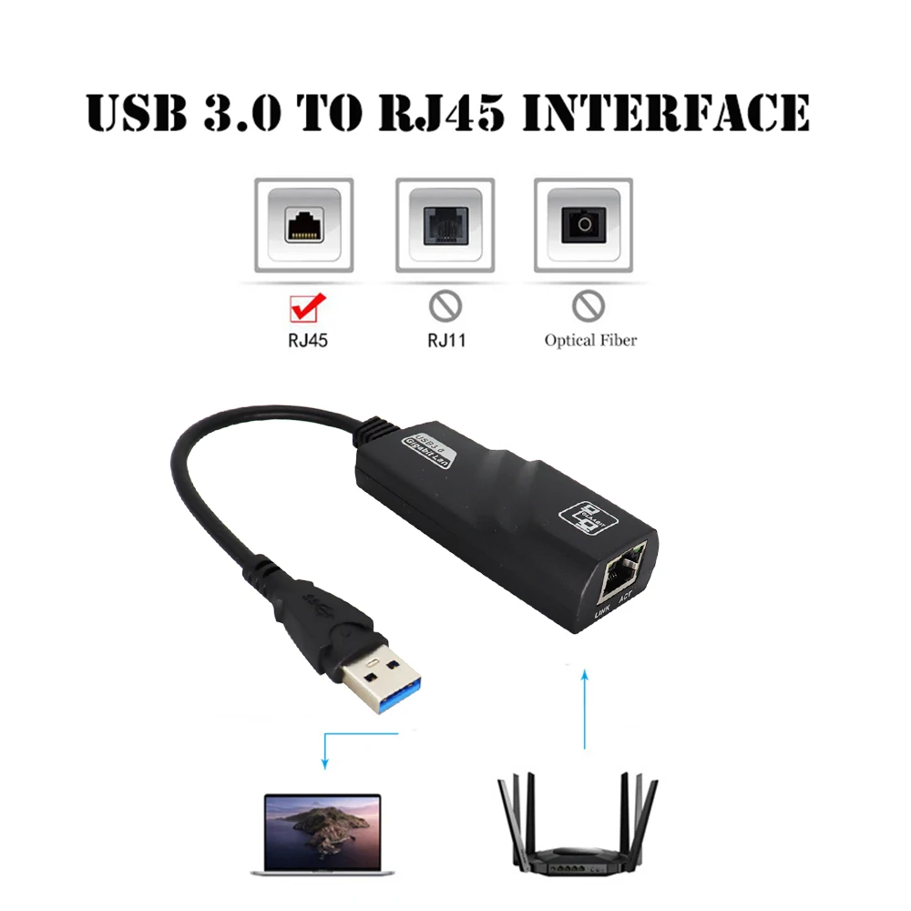 Ethernet-адаптер Usb 3 0 гигабитный проводной USB Rj45 Сетевая карта Lan 1000 Мбит/с для