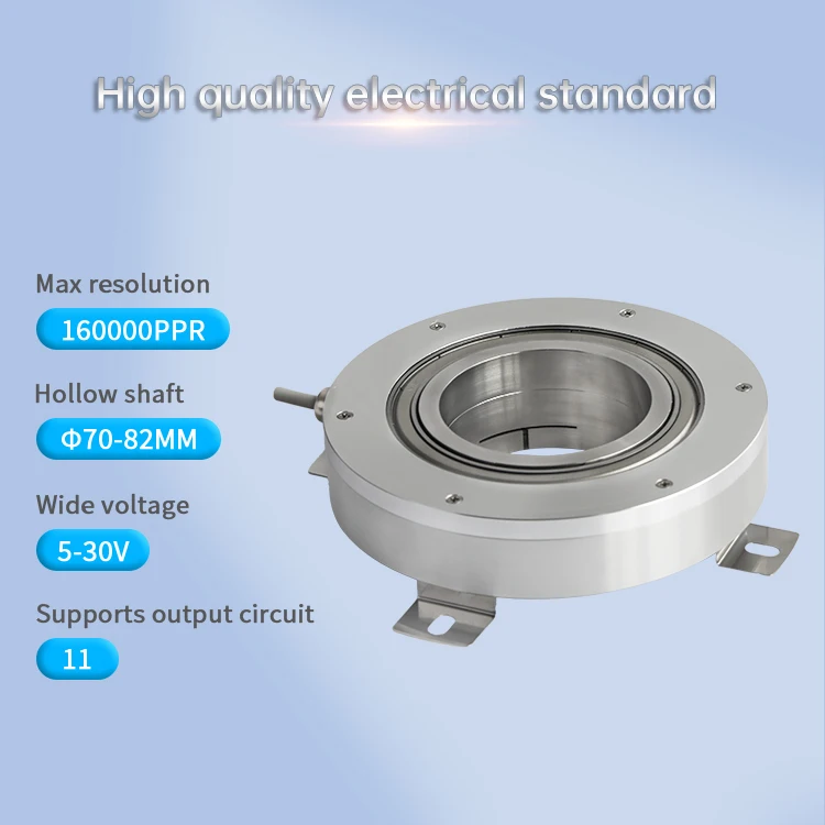 Фото Инкрементальный поворотный энкодер HOG16 DN 1024 заменяет Hengxiang K158-C6C1024BQ75H, 8-30В постоянного тока, TTL-выход, до 80 000 импульсов на оборот, IP50. №4