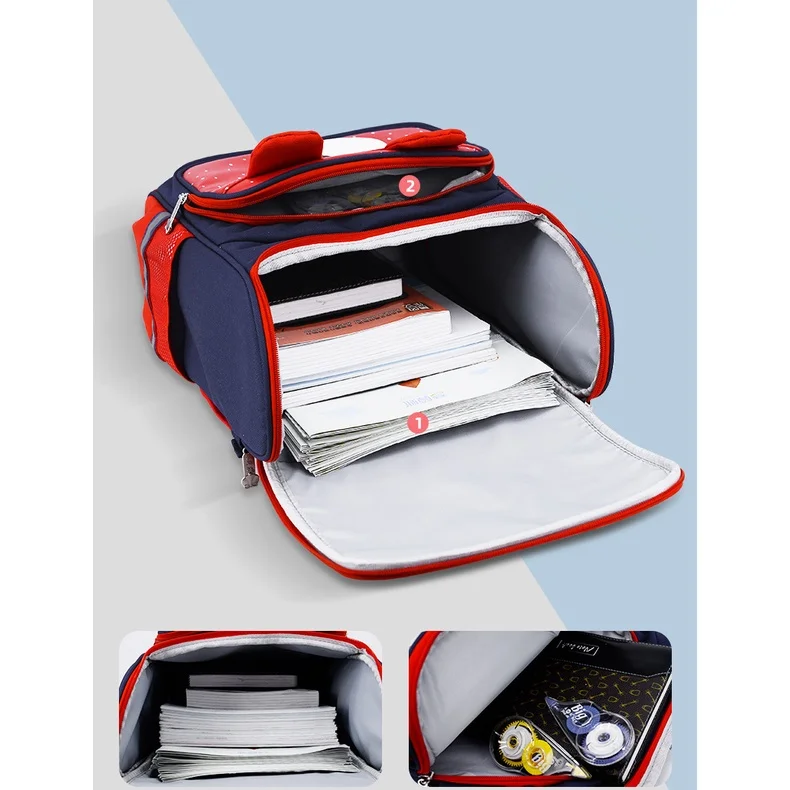 Рисунок 6 - Вместительные рюкзаки для начальной