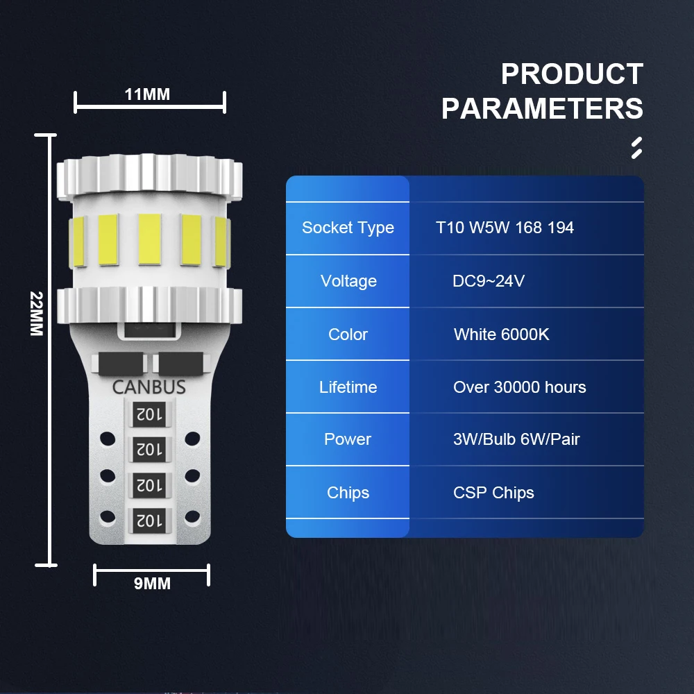 Лампа заднего света T10 W5W 168 194 лм парковочные огни 12 в 6000K для Nissan X-Trail Xtrail T30 T31 T32 T33