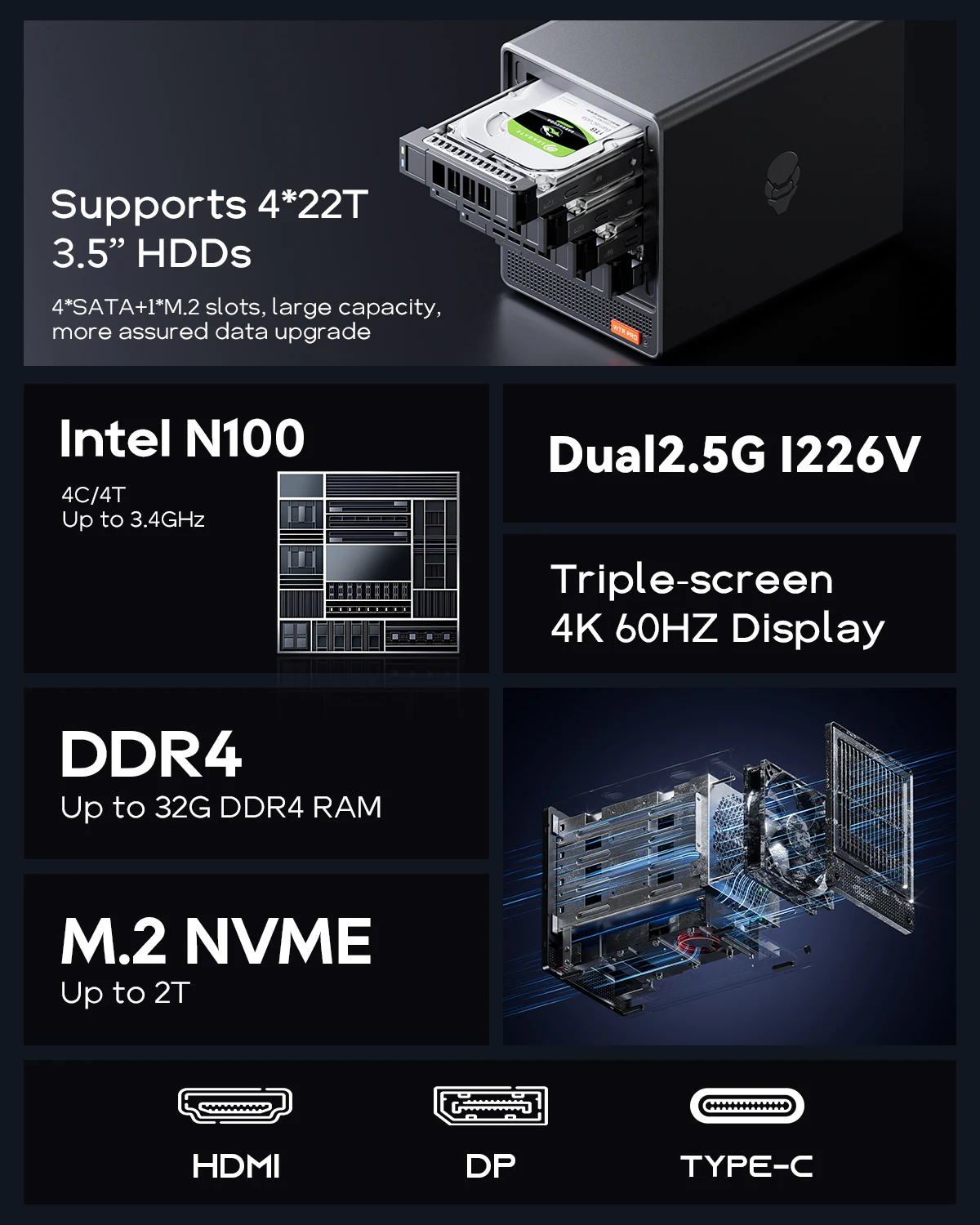 AOOSTAR 4 Bay Nas WTR PRO Mini PC Intel N100 4C/4T до 3 40 ГГц Поддержка 2 5/3 5 ''HDD * NVME SSD 1.