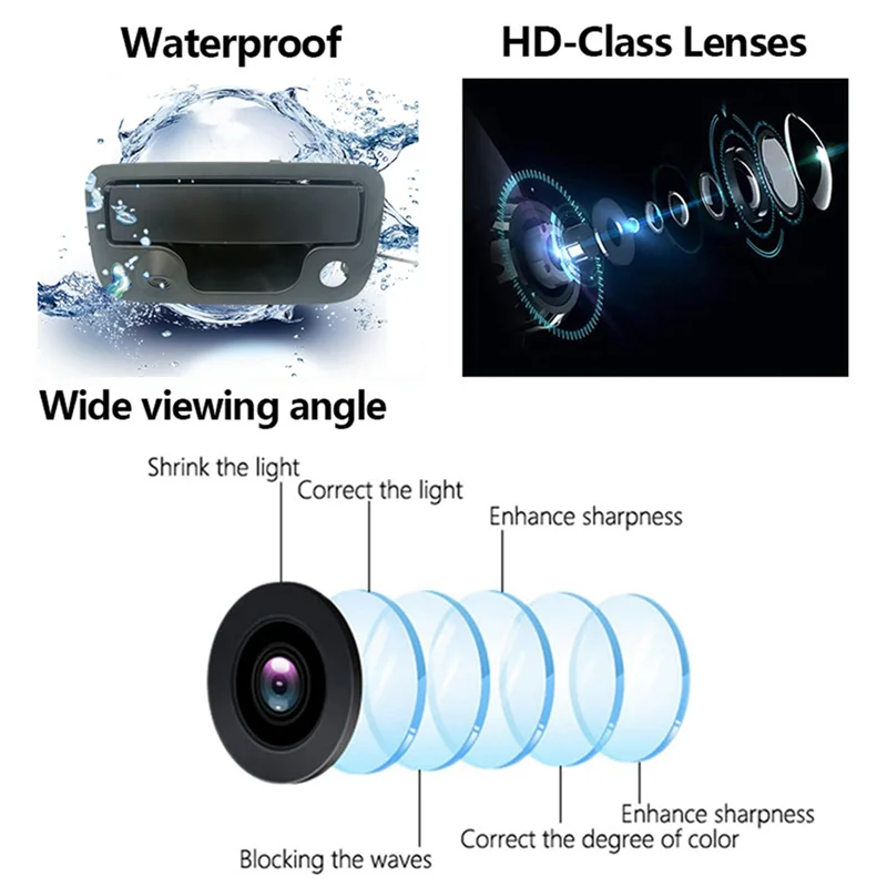 Автомобильная ручка задней двери ночного видения водонепроницаемая парковочная