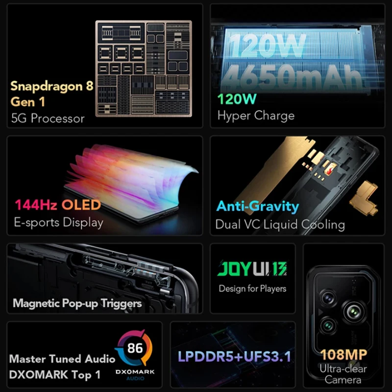 Ceny Globalna Wersja Black Shark 5 Pro Snapdragon 8 Gen 1 Telefon Do Gier 108M Kamera 120W Hyper Charge 4650mAh 144Hz Samsung E4 Wyświetlacz