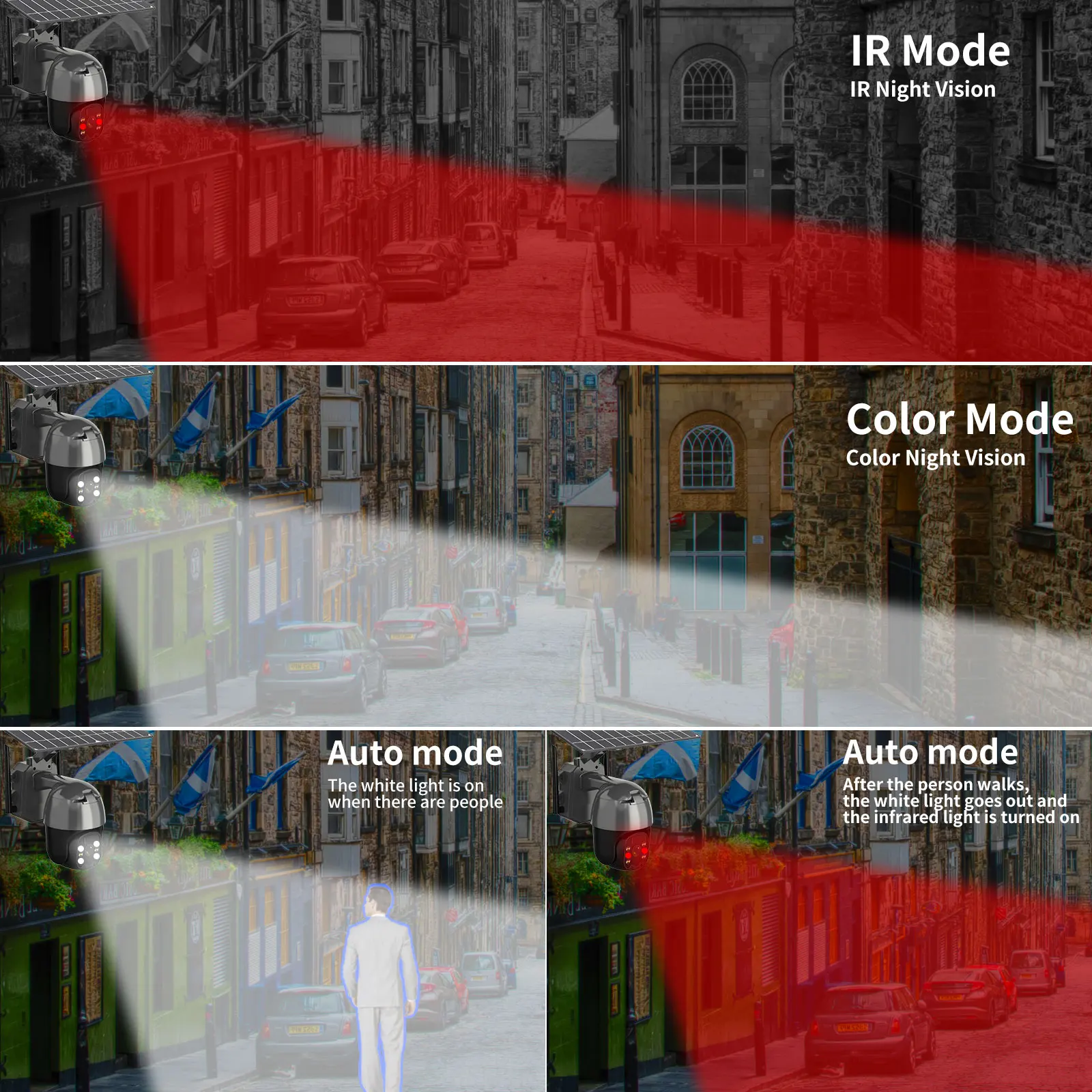 Купить Камера видеонаблюдения AZISHN аналоговая, 5 Мп, 1080P, 720P