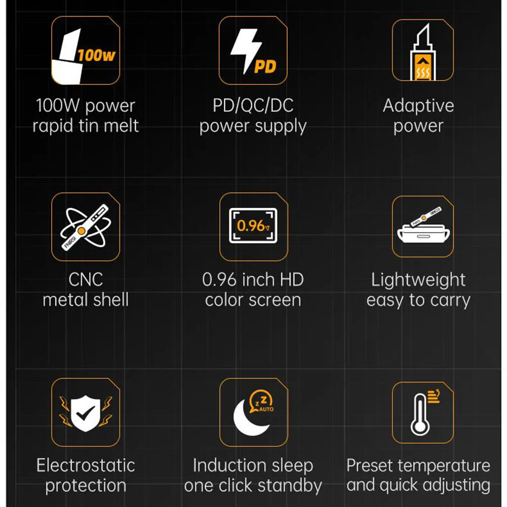 HS-02A умный паяльник паяльная станция PD100W портативная ремонтная термостатическая