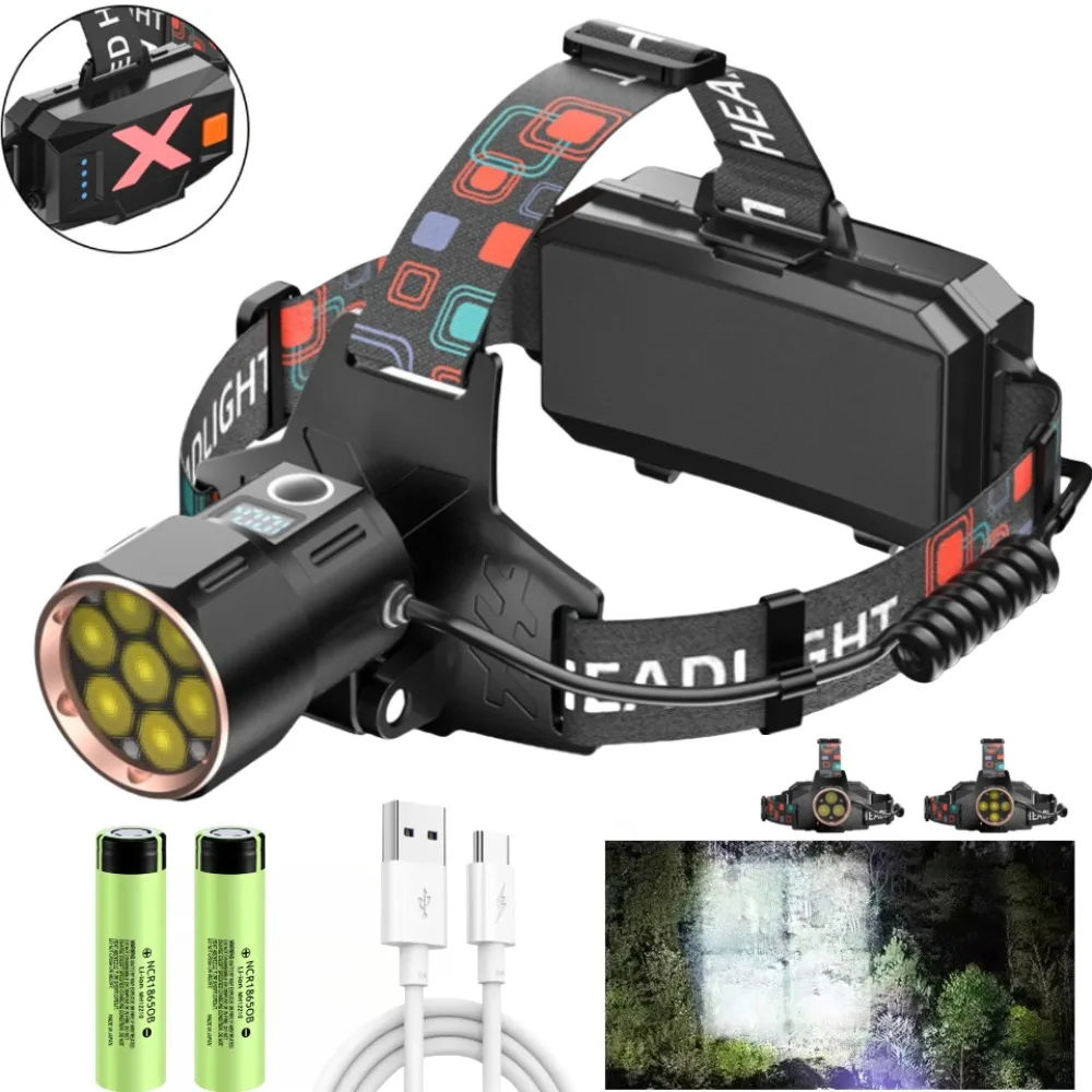 Мощный датчик света светодиодный налобный фонарь велосипедная фара для рыбалки