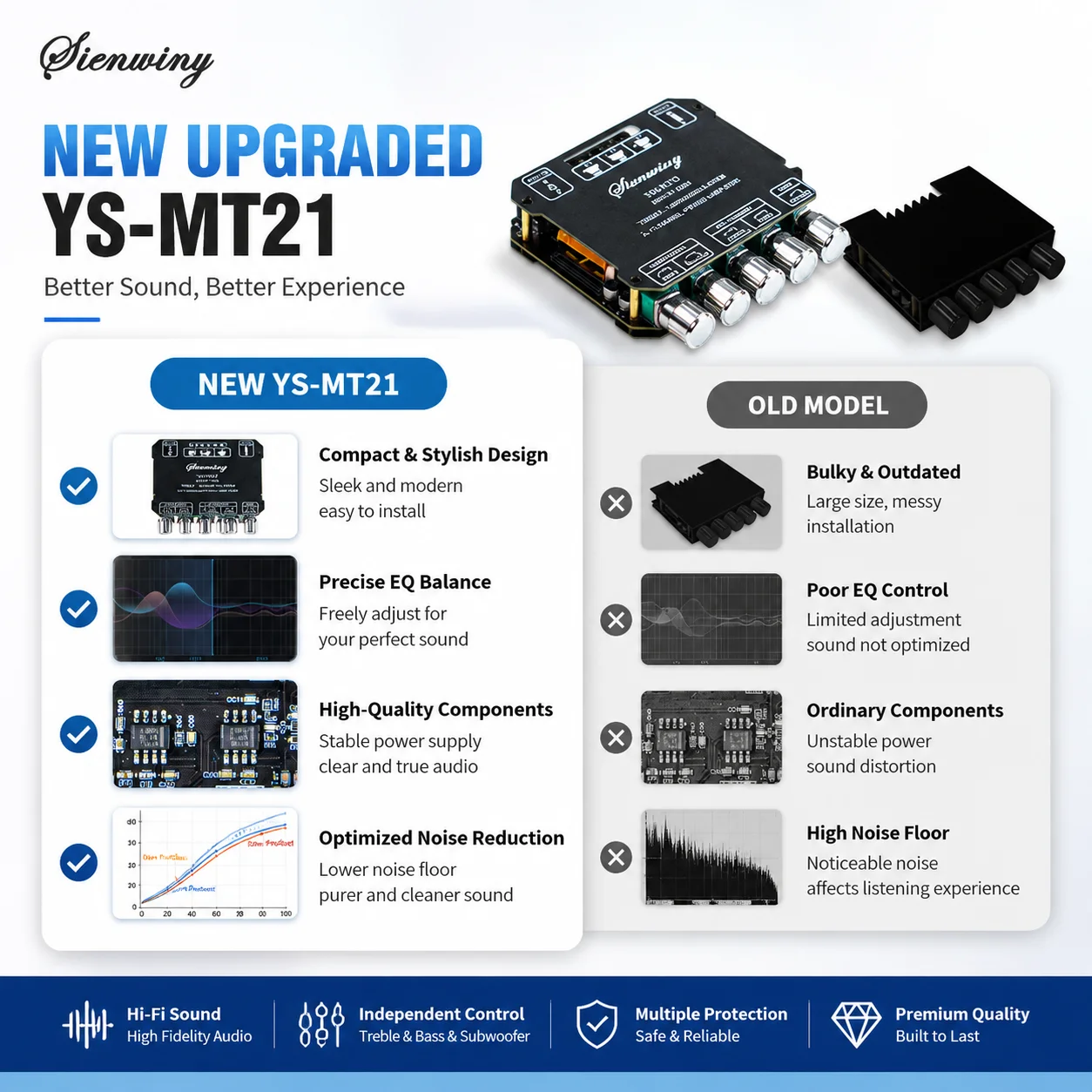 Фото Плата усилителя Bluetooth YS-MT21 2.1-канальная, 200 Вт, Hi-Fi стерео, AUX, регулировка басов и высоких частот, усилитель мощности для сабвуфера, DC 12-24В, Bluetooth 5.1 №4