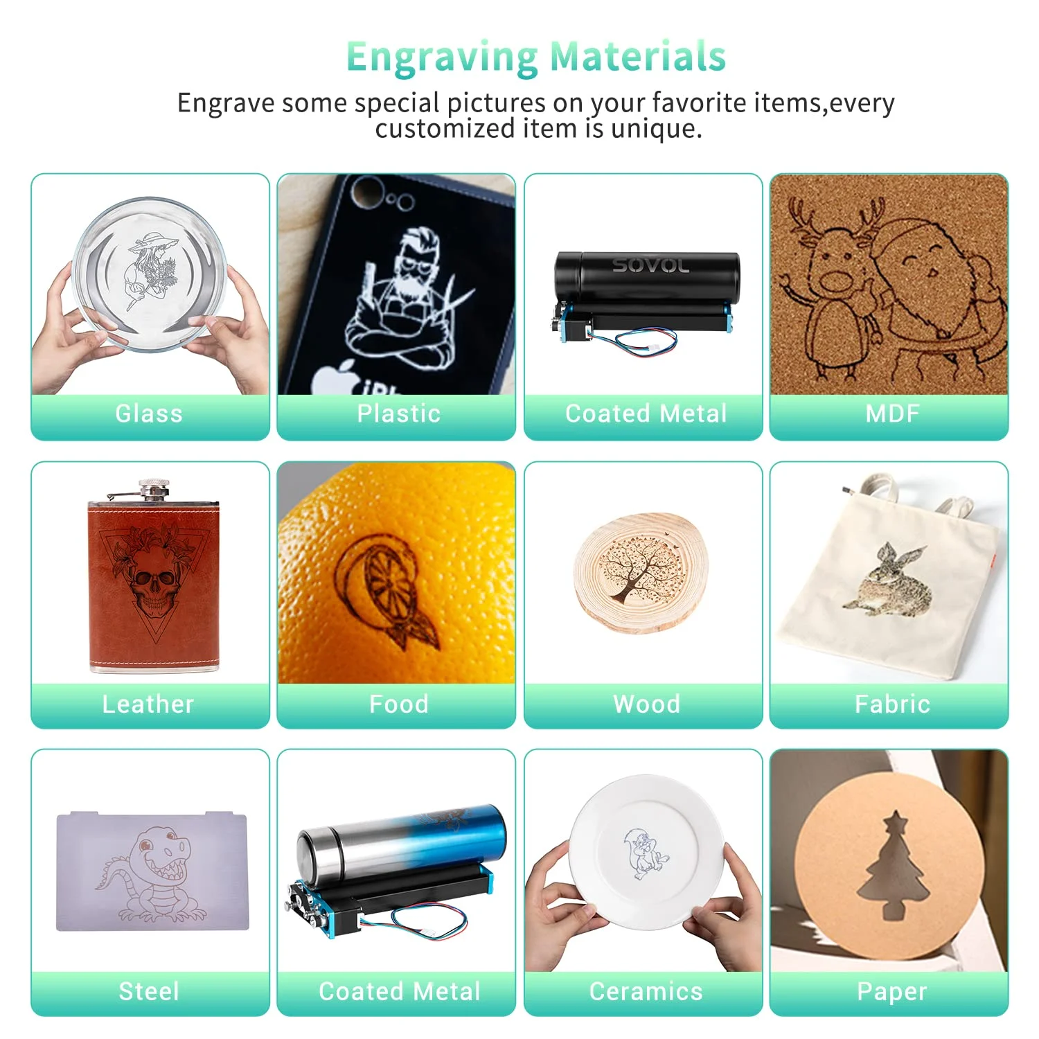 Sovol SO-2 сборка DIY ручка для рисования устройство письма робот рукописного