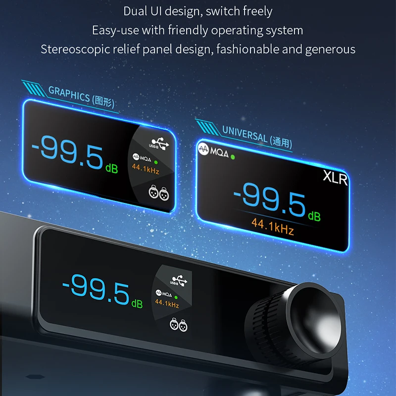 SMSL RAW-DAC1 HIFI Настольный аудиодекодер MQA USB ЦАП AK4499EX Чип Bluetooth 5.1 Предусилитель