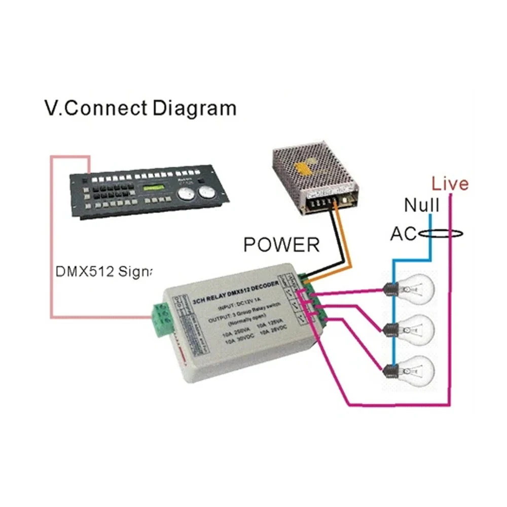 3CH реле DMX512 декодер вход DC 12V 1A выход 3 группа реле Макс 10A Переключатель светодиодный контроллер с чехлом (art.: 7a2cd4ad9) - 7a2cd4ad9