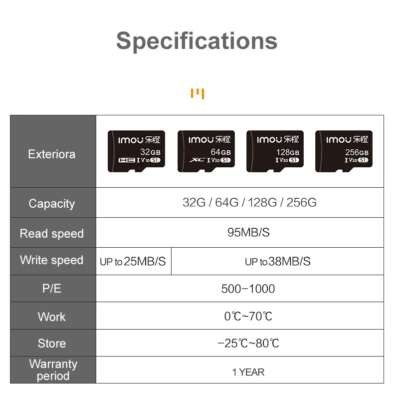 Фото Карта памяти Dahua Imou SD 32 ГБ 64 ГБ 128 ГБ 256 ГБ Micro SD для IP-камер видеонаблюдения, видеодомофонов VTO VTH, детских видеонянь и внутренних видеорегистраторов №2