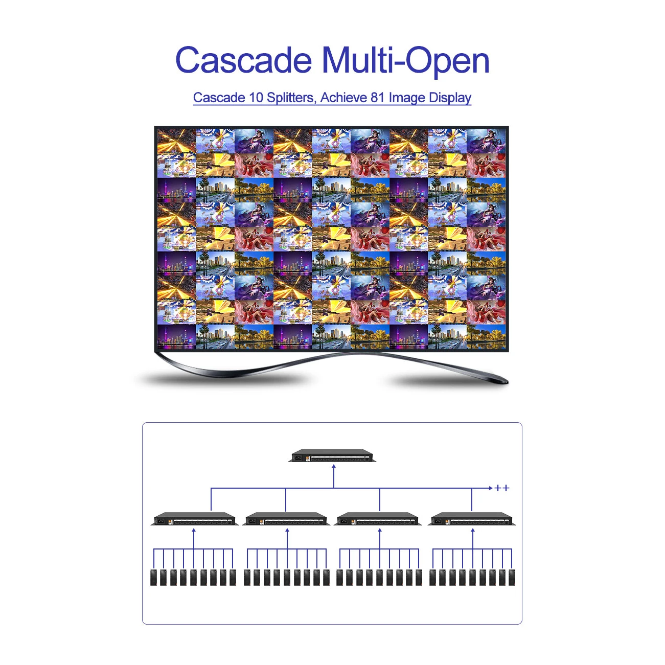 

AMS-QMV-H9 4K Quad Multi Viewer 9 In 1 Out 9 LED Video Switcher Switch PIP Picture For Screen Divider Video Converter
