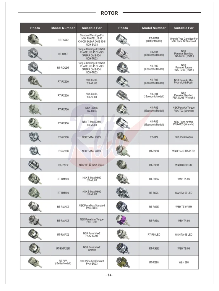 Картридж для ремонта наконечника Den Tal NSK VIP 2 (NVA-SU03) высокоскоростная воздушная