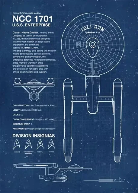 

Плакаты «Звездный путь» на холсте