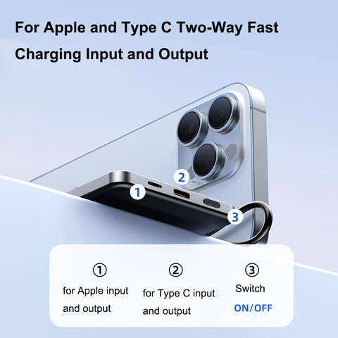Тонкий внешний аккумулятор 3 в 1 для Magsafe Magnetic Wireless, 20 Вт, портативный внешний аккумулятор с быстрой зарядкой для iPhone 17 16 iWatch Airpods