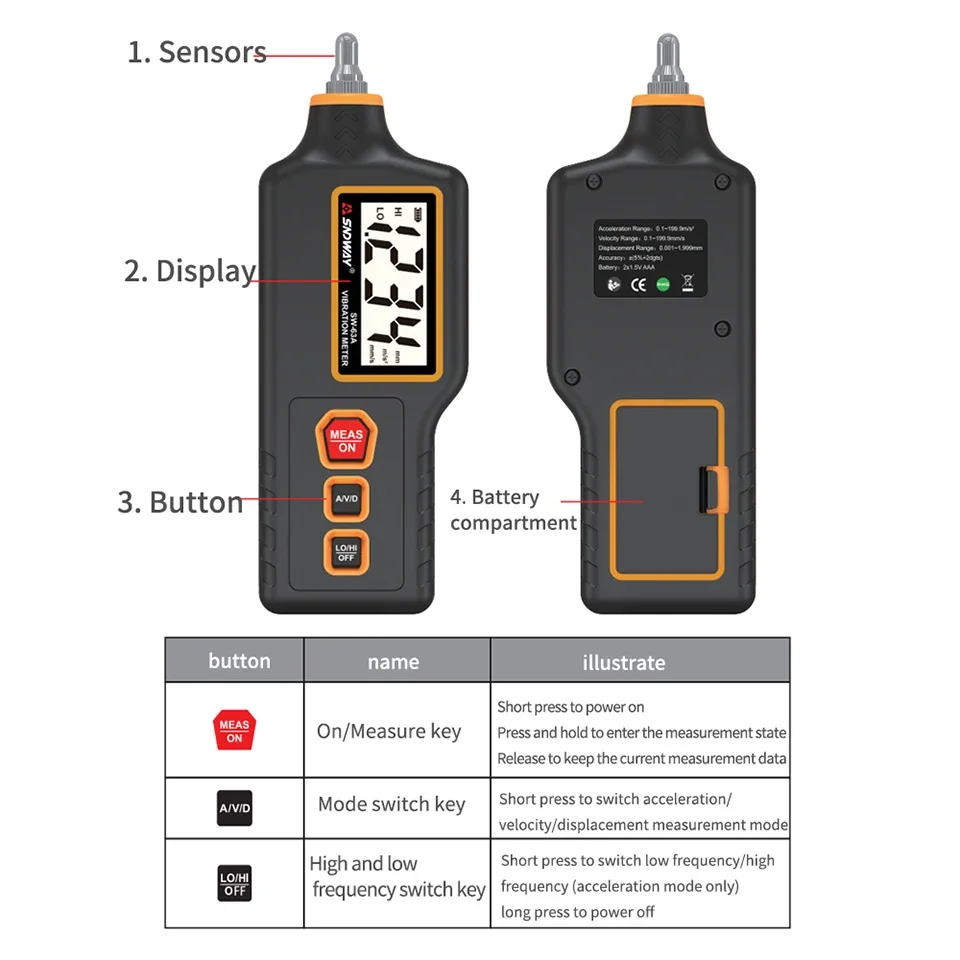 Цифровой точный измеритель вибрации высокоточный виброметр 0 1-199 9 м ручной