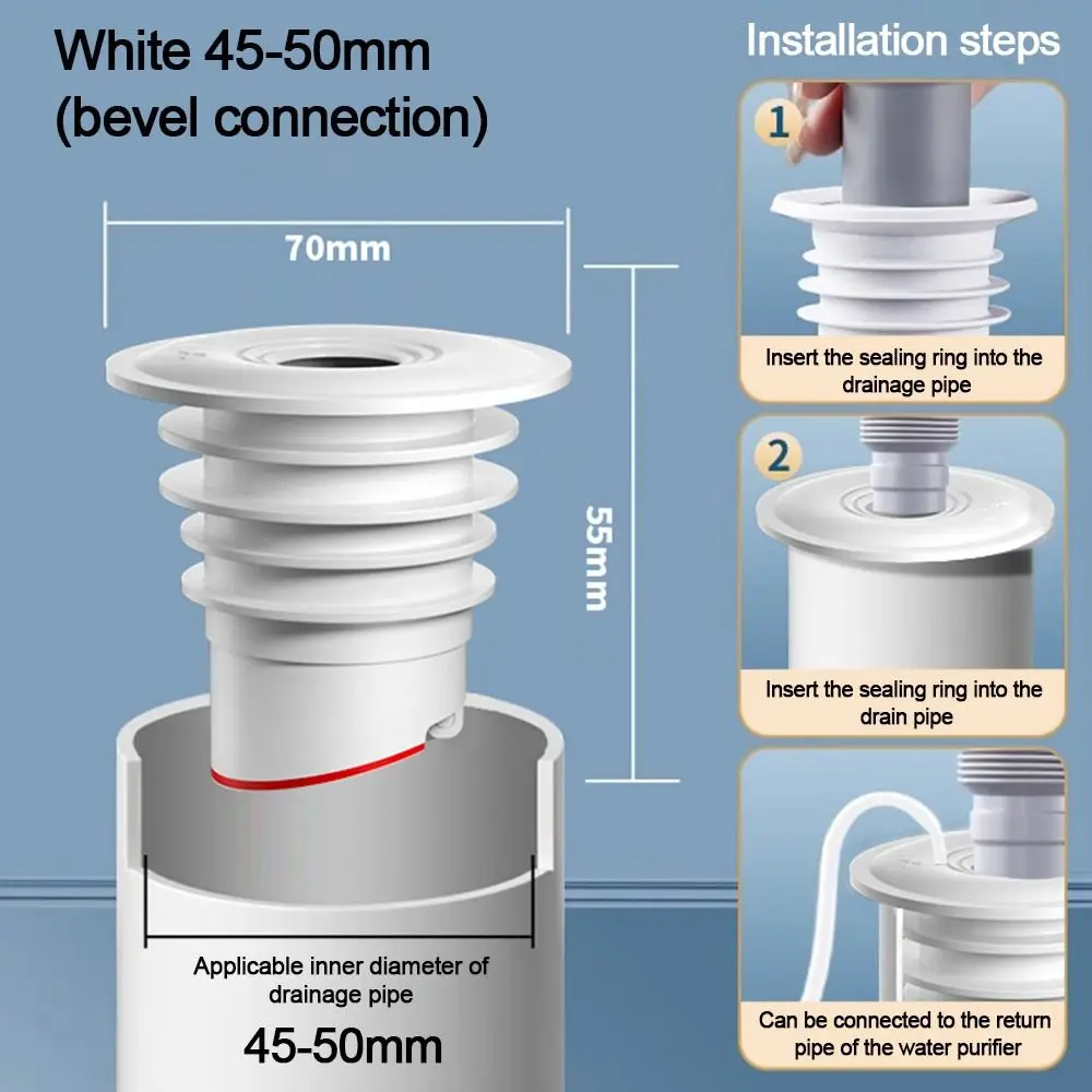 

Сливная ловушка, заглушка для канализации, силиконовая устойчивая к запаху сливная труба, стоки, аксессуары для кухни и ванной, домашняя фурнитура