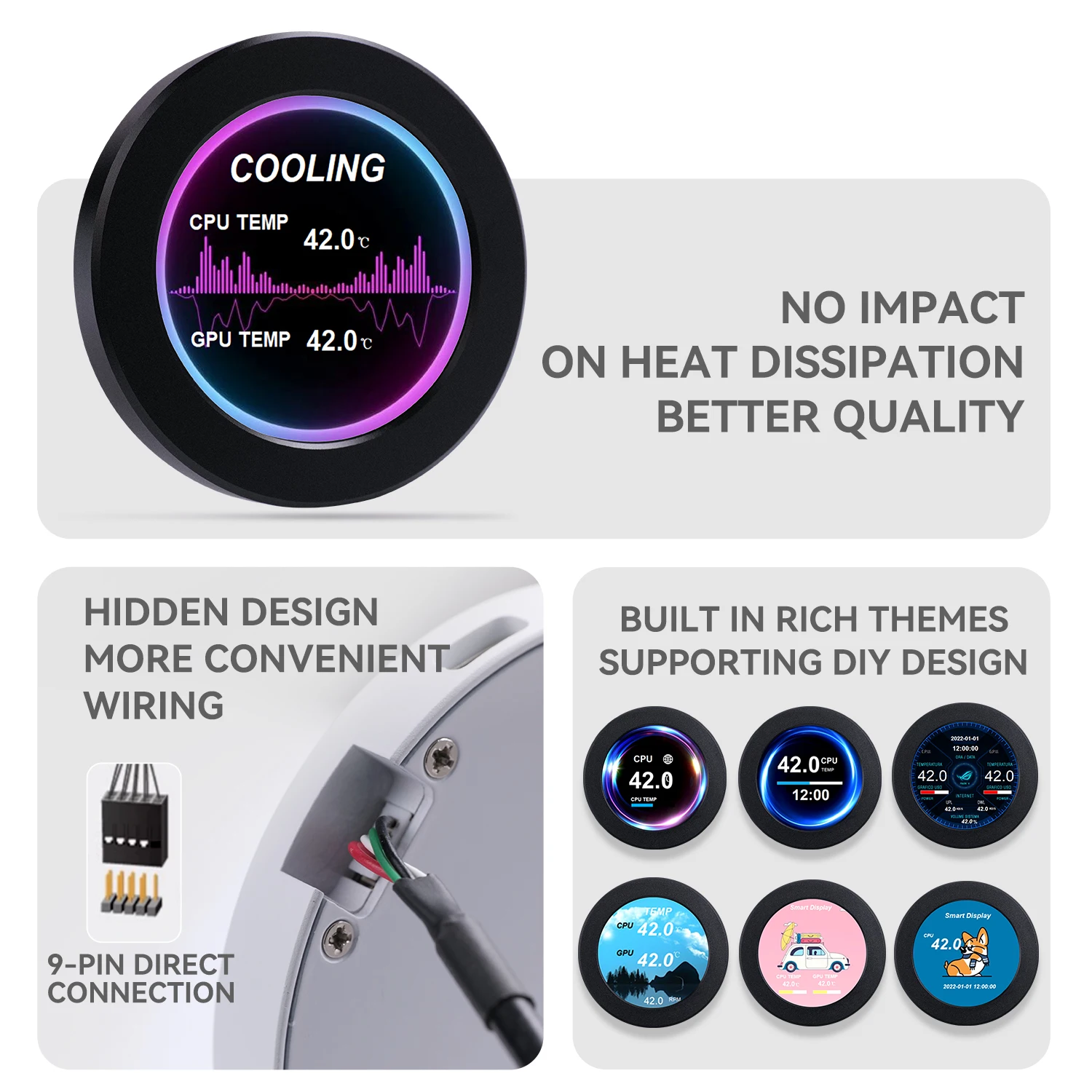 2 1-дюймовый дополнительный IPS-экран 480*480 USB с водяным охлаждением круглый