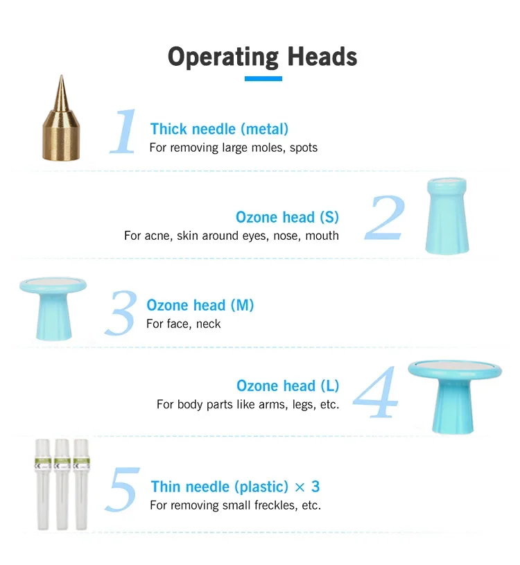 Озоновая плазменная ручка 2 в 1 для лифтинга лица и глаз фибробластов с
