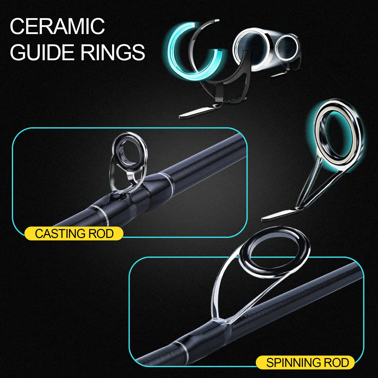 Рыболовная удочка Sougayilang 3-секционная подходит для ловли карпа 7-40 г 1 8 м 2 М 4 | Спорт