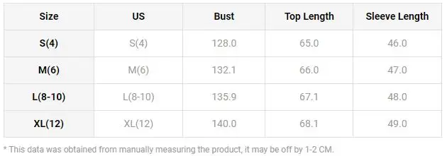 Рисунок 4 - Женский свитер с рукавами-фонариками