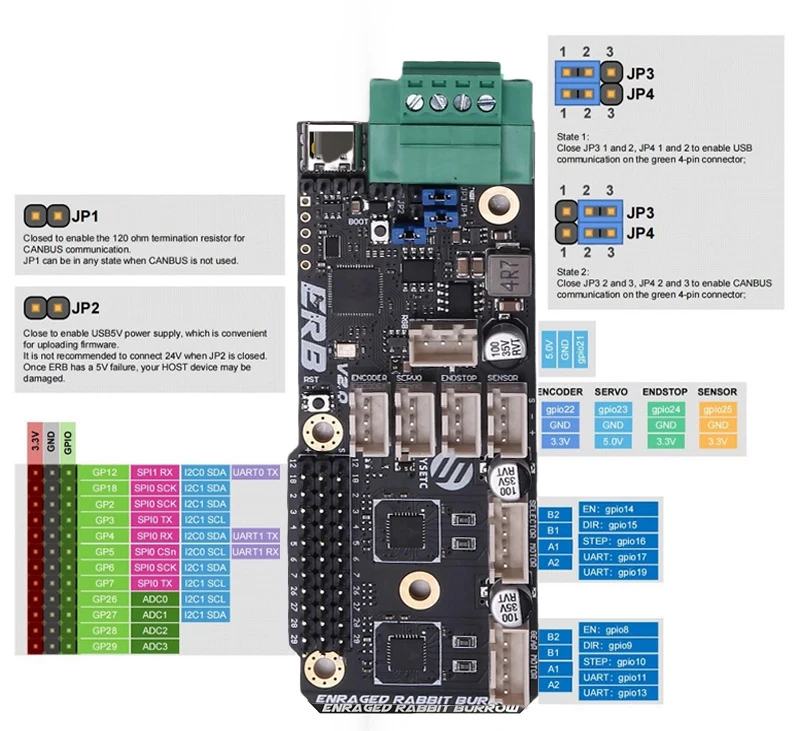 Материнская плата FYSETC ERB V2.0 бортовые драйверы Tmc2209 с интерфейсом CANBUS для Voron ERCF