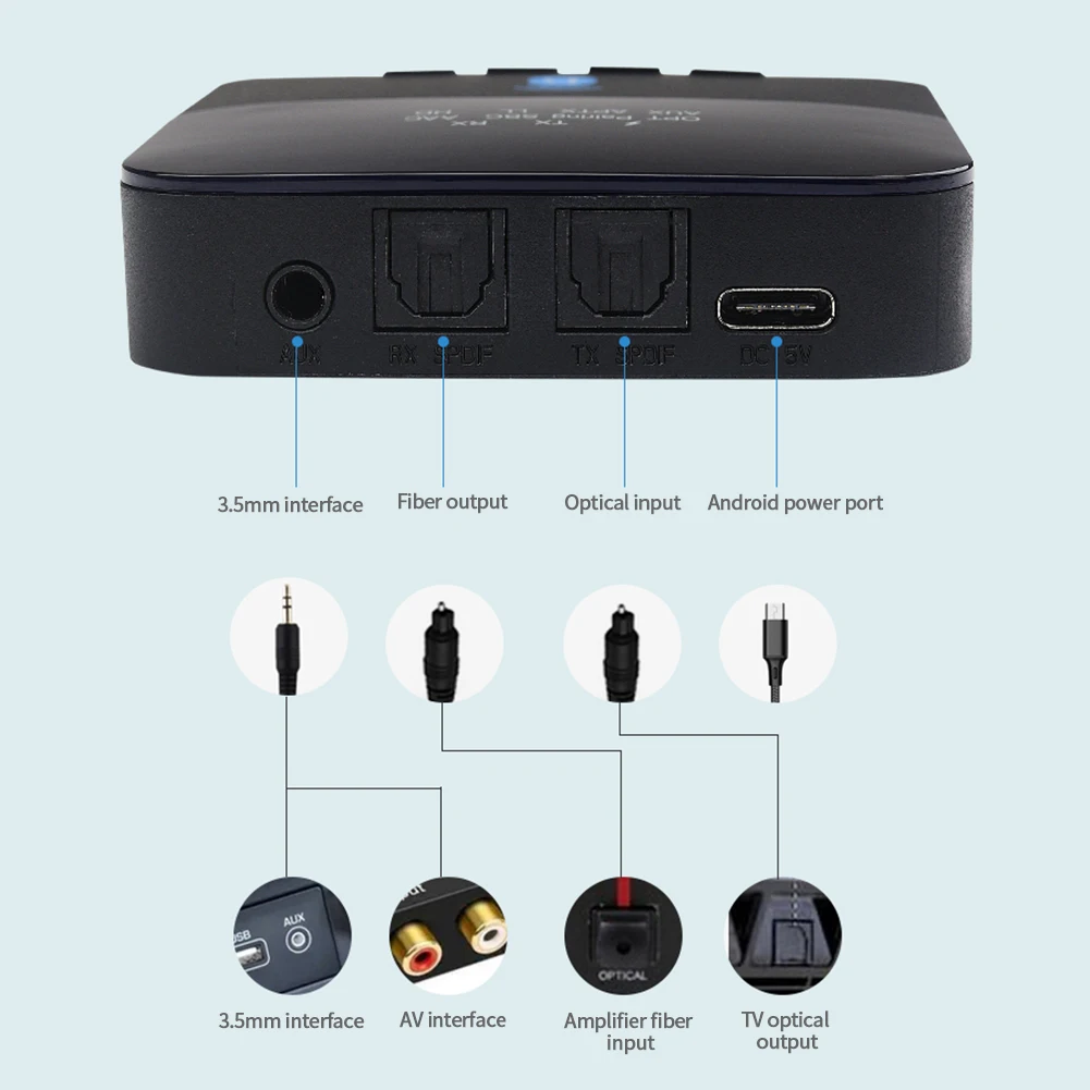 2 в 1 Bluetooth-приемник-передатчик 3 5 мм AUX RCA TV Audio HiFi адаптер динамик разъем для