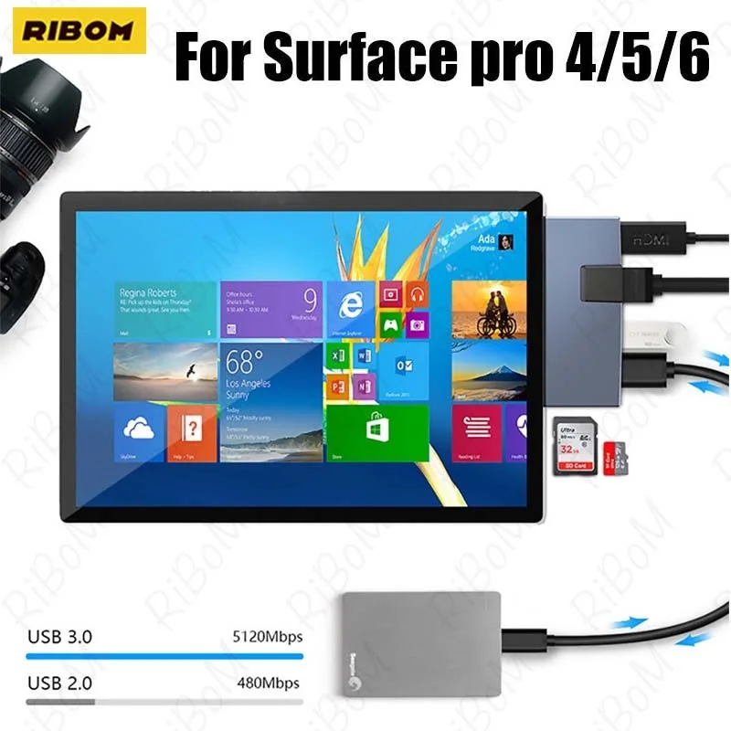 

Usb-концентратор 6 в 1, 4K, HDMI, RJ45, SD/TF, 6 портов