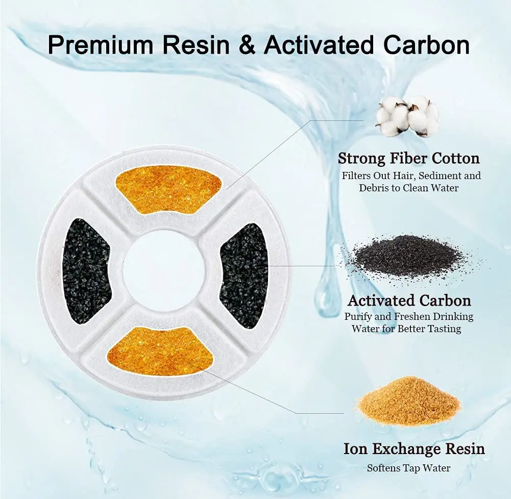 4 шт. тройная система фильтрации домашних животных кошачий фонтан Сменный фильтр