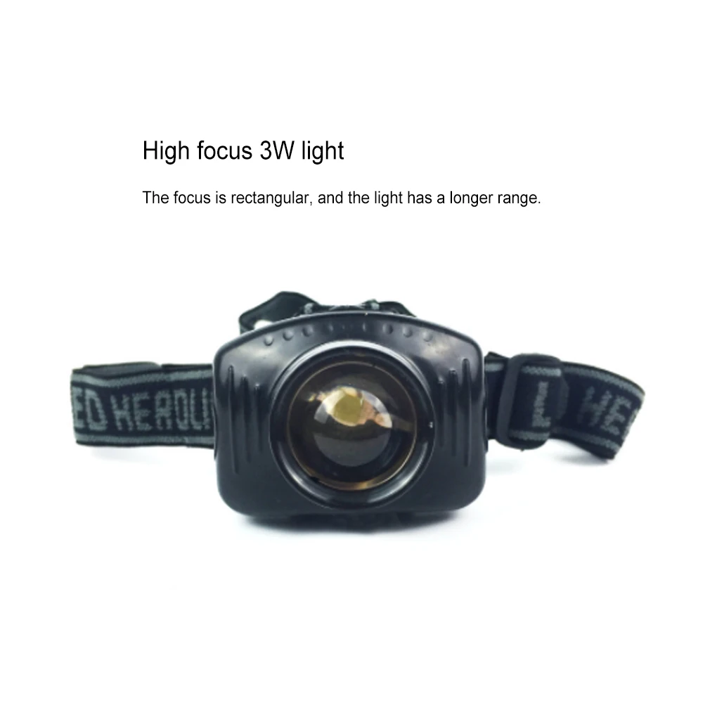 

Headlamp Fishing Headlight Camping Lamp Modes Light Portable Battery Illumination Torch Night Hunting Lantern Outdoors