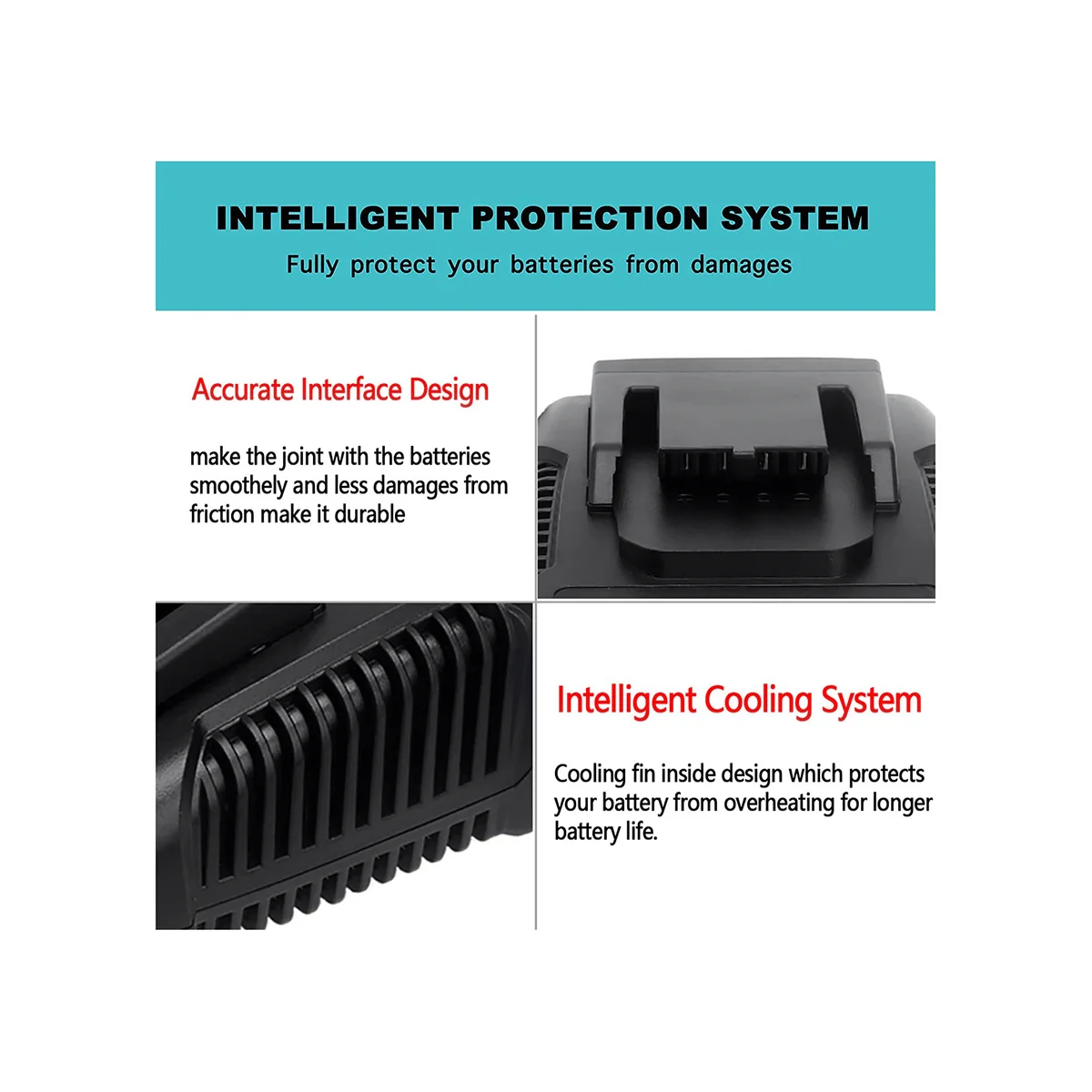 Зарядное устройство для литиевых батарей 18 в R86091 AEG RIDGID BL1218 L1830R R840083 L1815R адаптер