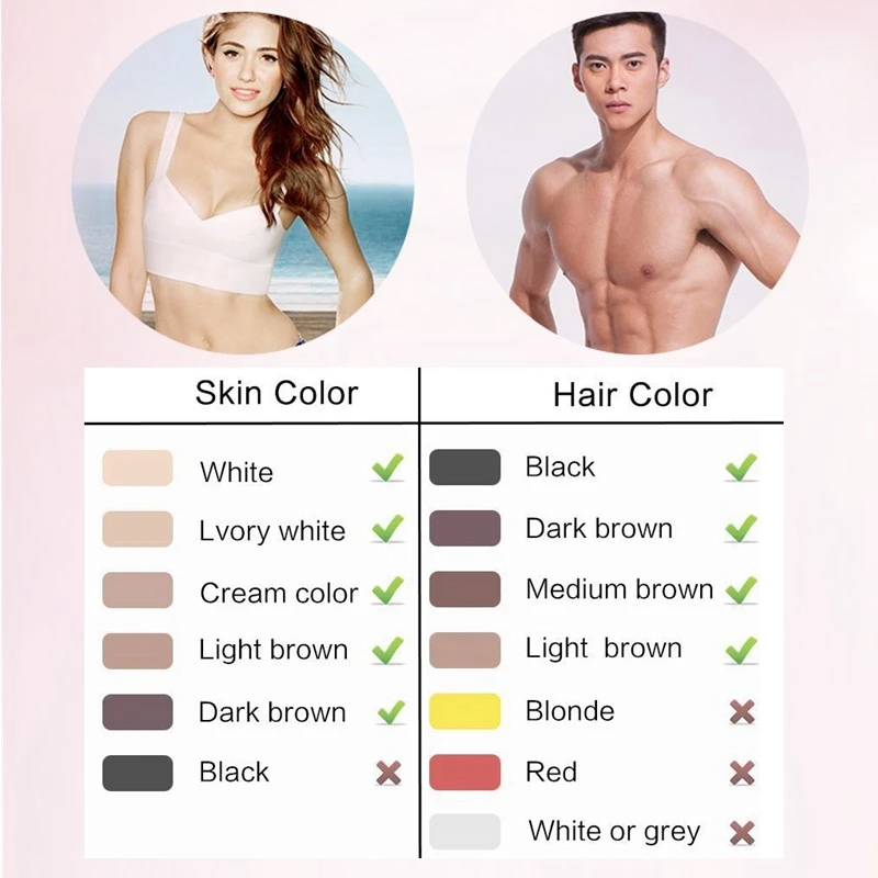 Beste Laser Haarentfernung Kinn