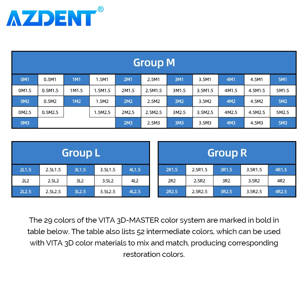 Стоматологический фотоэлектрический компаратор цвета зубов AZDENT цифровой