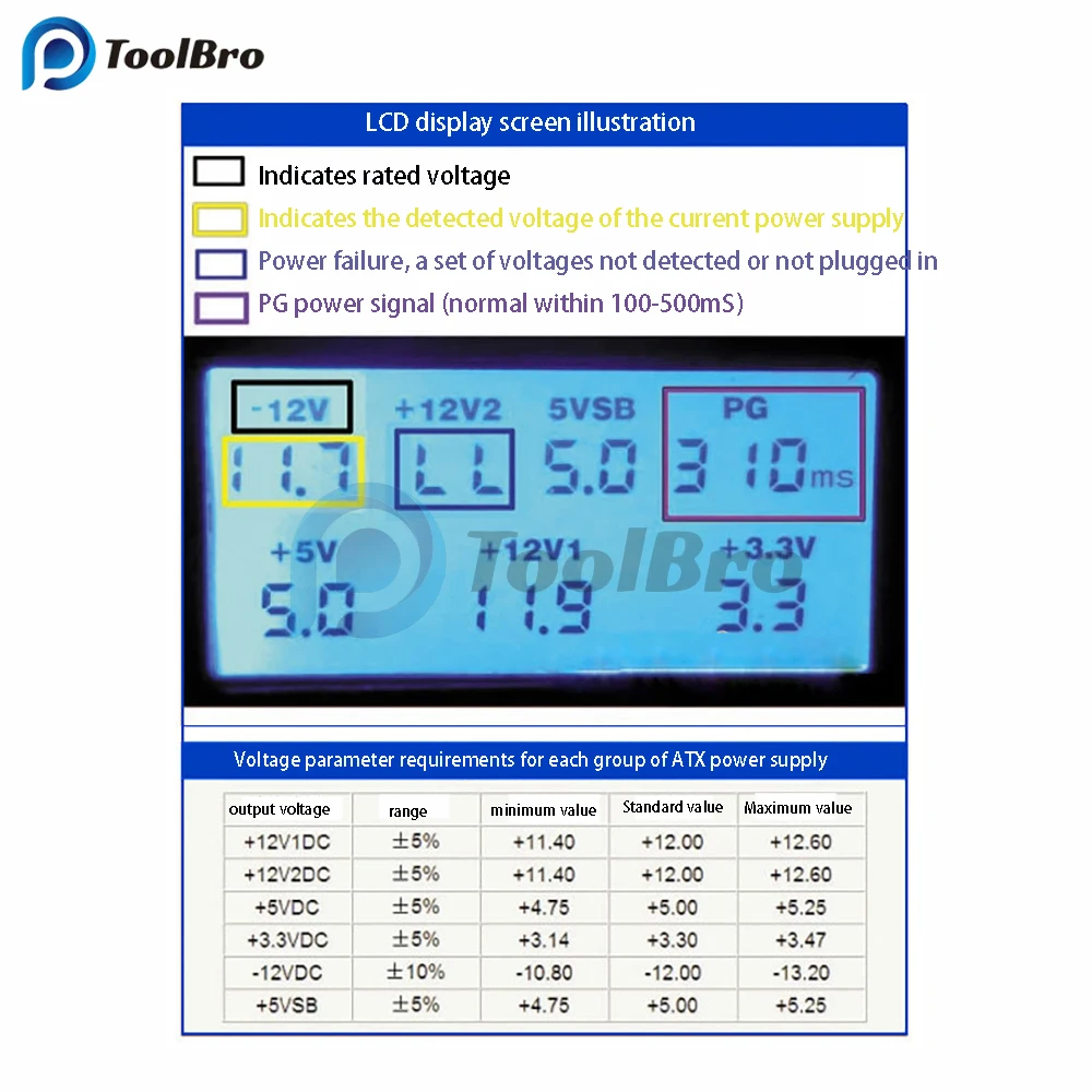 ПК Компьютер ЖК Цифровой 4 6 8 20 24-контактный тестер источника питания Вольтметр